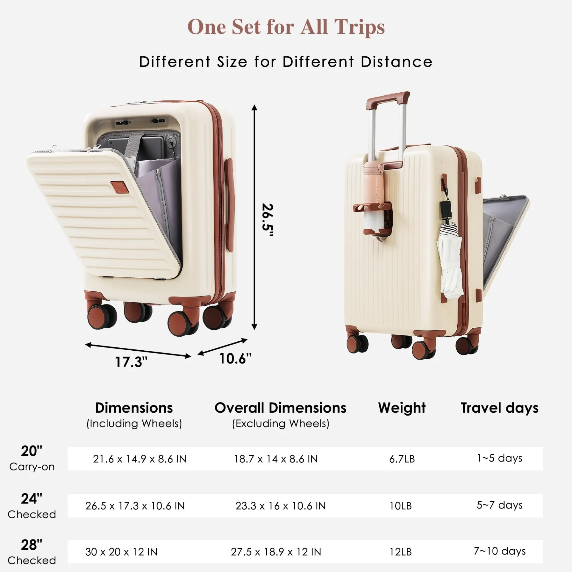 Ivory Travel Companion Set: 4-Piece Luggage Collection with USB Ports, Front-Opening Design, and Expandable Travel Bag